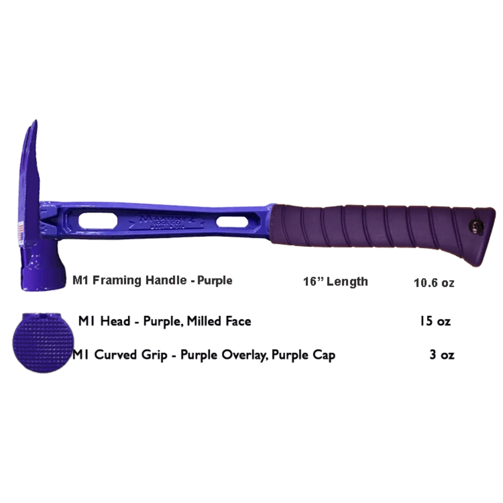 Build Your Custom Hammer - Customer's Product with price 379.36 ID HZF34um7qxRtyafTkFn6YiA_