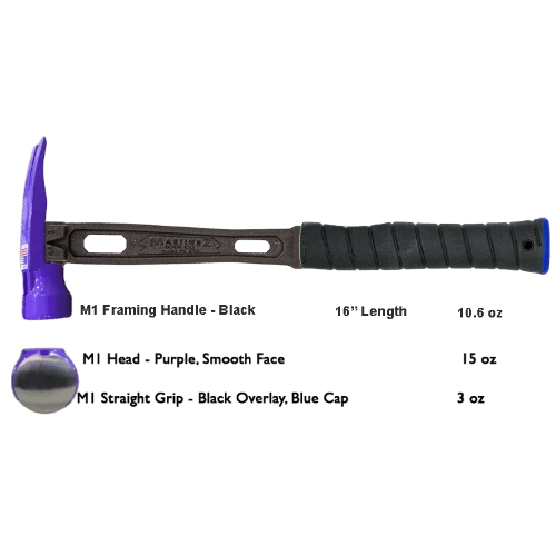 Build Your Custom Hammer - Customer's Product with price 379.36 ID IDjEvXztx45PannpCRZyLydI