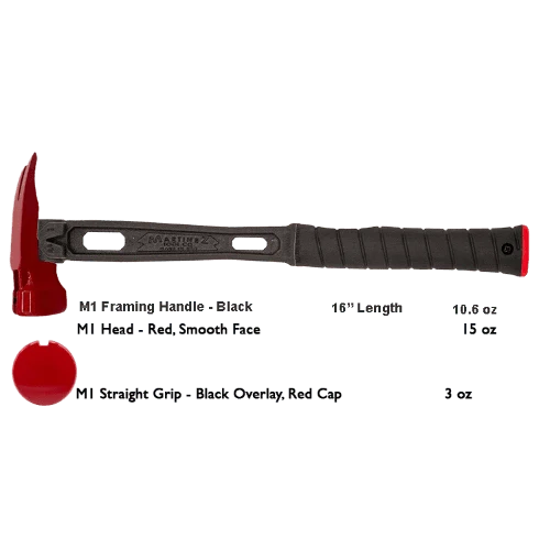 Build Your Custom Hammer - Customer's Product with price 379.36 ID jINH34MfqRWdrK7ViPiHFo0n