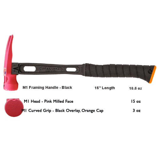 Build Your Custom Hammer - Customer's Product with price 379.36 ID ml9fk0GtN-fllYWORLyaeyb7