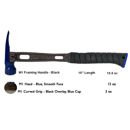 Build Your Custom Hammer - Customer's Product with price 379.36 ID QWJAaeXwcmHmU4-f9clquNah