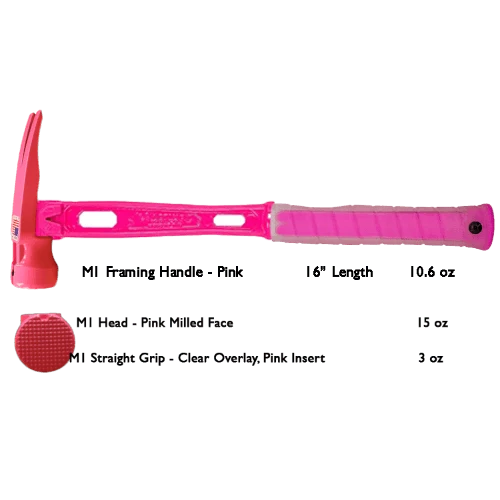 Build Your Custom Hammer - Customer's Product with price 379.36 ID VjwTYgZcmoikIvGpQahGnvOG