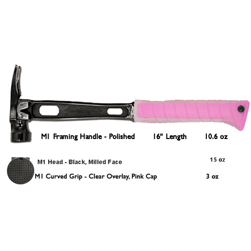 Build Your Custom Hammer - Customer's Product with price 393.31 ID 7A7nVx8Zs96Q6d3oQE0XBW9K