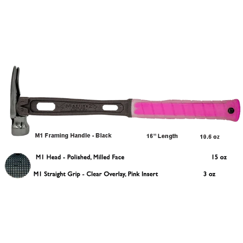 Build Your Custom Hammer - Customer's Product with price 393.66 ID DG1M8dimuDqtiEkjaudz_FvF