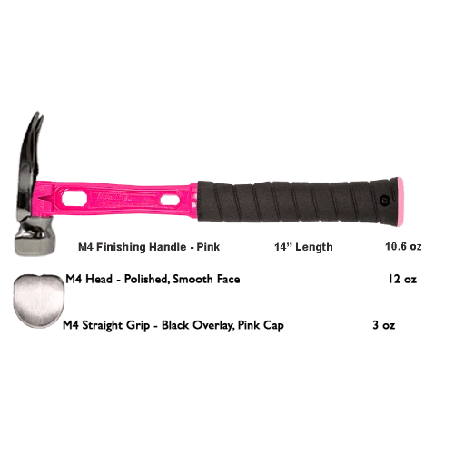 Build Your Custom Hammer - Customer's Product with price 393.66 ID UWVyWPwb6lLalh6A7N3iFo0t