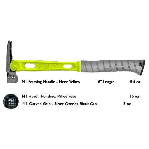Build Your Custom Hammer - Customer's Product with price 393.66 ID xW3eNRafbzw94iwgVbZIDc1w
