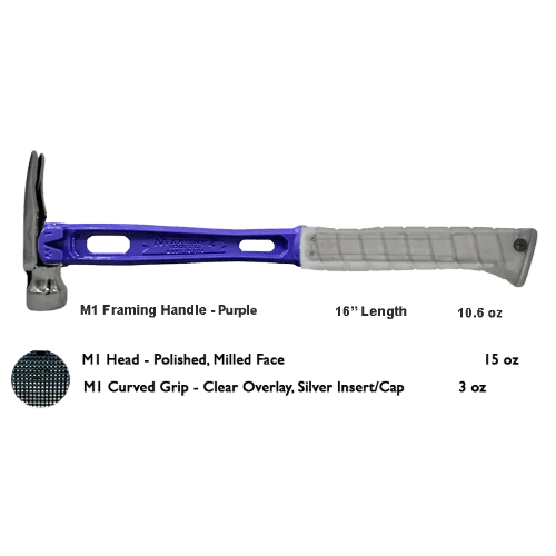 Build Your Custom Hammer - Customer's Product with price 393.66 ID zUZlE_ybYw3SFKR0QoPiQFaX