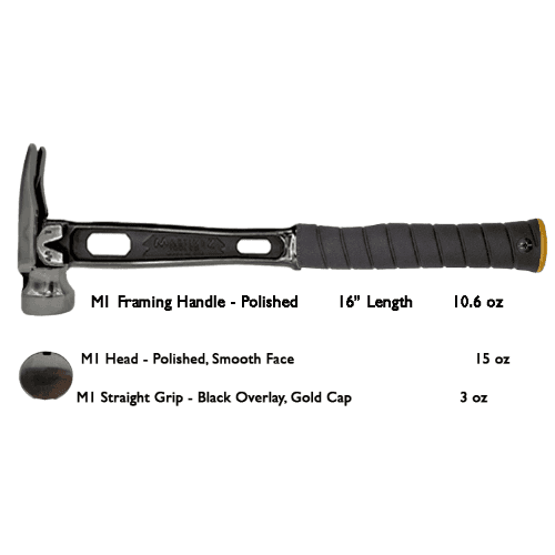 Build Your Custom Hammer - Customer's Product with price 418.61 ID -gar_2WYSIYA5vkUYt2xhHuD