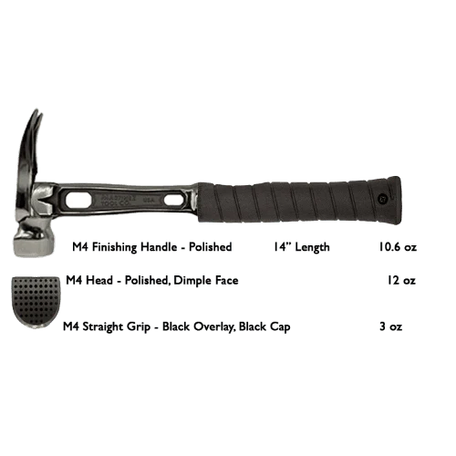Build Your Custom Hammer - Customer's Product with price 418.61 ID K5ZvCSKXUChicZSUkusUmy6d
