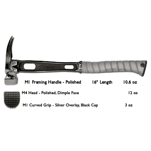 Build Your Custom Hammer - Customer's Product with price 418.61 ID mDmc5tIcWNjjQ0nP_1-5Pl-X