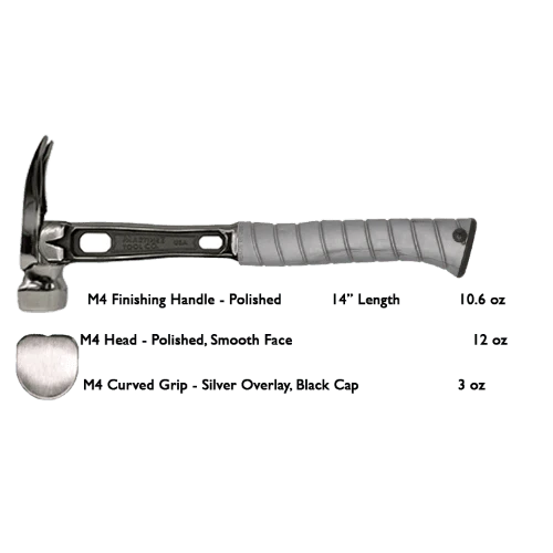 Build Your Custom Hammer - Customer's Product with price 418.61 ID Xn5h1phYPGeT9vV4BjJp3mIf
