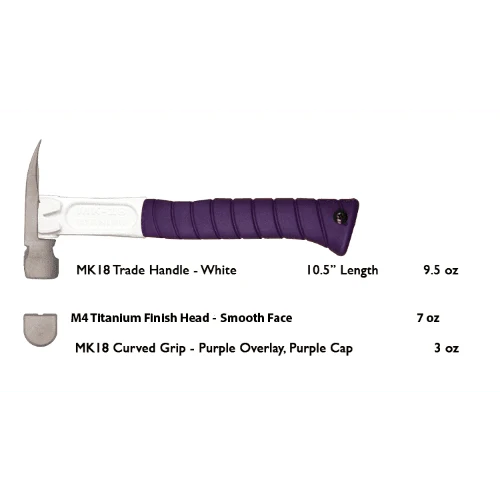 Build Your Custom Hammer - Customer's Product with price 471.81 ID MKve3FmvOzLiI5S2RrPrEHCe