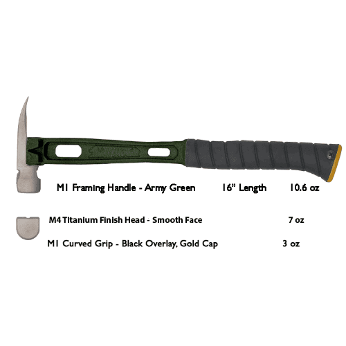 Build Your Custom Hammer - Customer's Product with price 471.81 ID vxbPoSCUAACgq31GZCvSYRk1