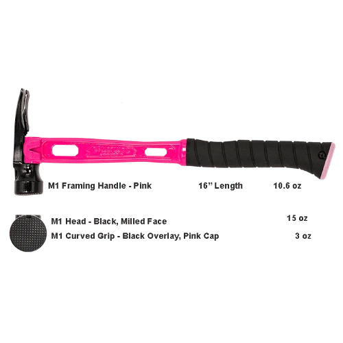 Build Your Custom Hammer - Customer's Product with price 368.36 ID X4_dDaFFVjNOAxcQvirihlKC