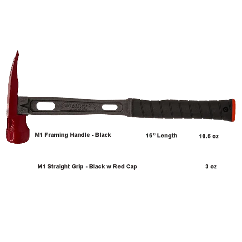 Build Your Custom Hammer - Customer's Product with price 379.36 ID DDw1SWMNym1XQ90ZZy-xpe1d
