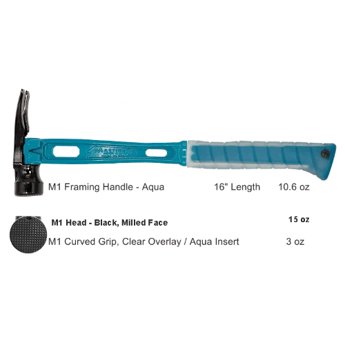 Build Your Custom Hammer - Customer's Product with price 368.36 ID LRkWDUXbYA64L9uHMqo7c3ns