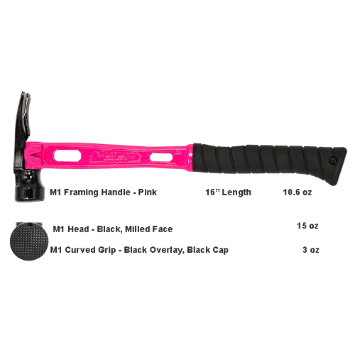 Build Your Custom Hammer - Customer's Product with price 368.36 ID TxANJ-GwuRI-YbWfzYnKM5ZT
