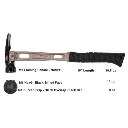 Build Your Custom Hammer - Customer's Product with price 332.94 ID ZmttL6Ko0ibEneLwDVfxlrBU