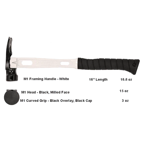 Build Your Custom Hammer - Customer's Product with price 368.36 ID OJ98U3zKOLgUZtNDUrsxj6CC