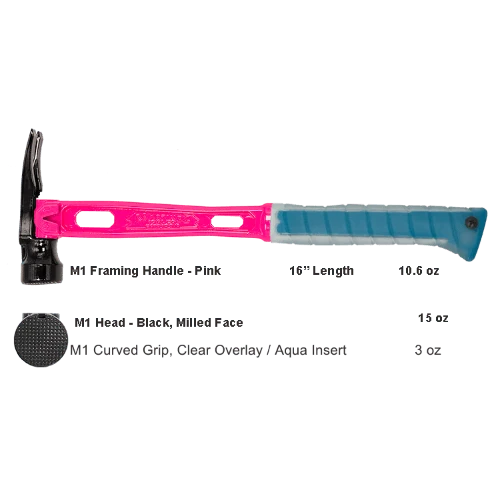 Build Your Custom Hammer - Customer's Product with price 368.36 ID _gUx1T47-x35SCZtmpvYvpDj