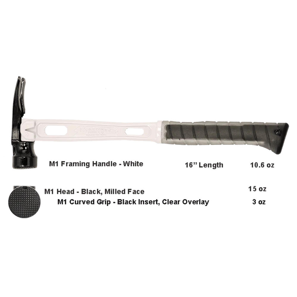 Build Your Custom Hammer - Customer's Product with price 368.36 ID IGPbcHEgpPjFbhuuCnuYSq65