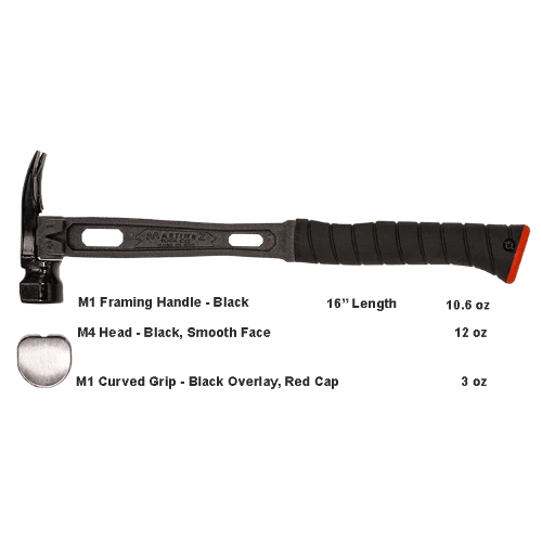 Build Your Custom Hammer - Customer's Product with price 368.36 ID on_M5OOK8EaJ4YIkZL13YGYJ