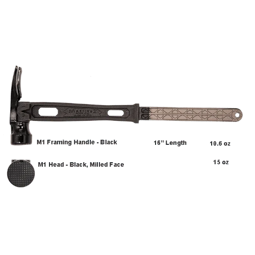 Build Your Custom Hammer - Customer's Product with price 325.51 ID ingay3t5pgs8qr0xKJ_lYSSi