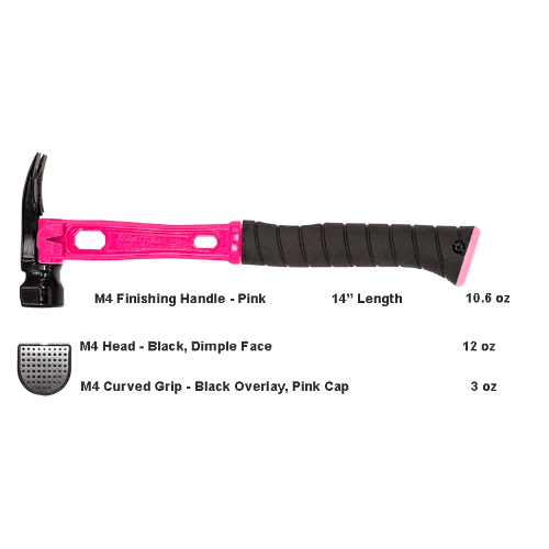 Build Your Custom Hammer - Customer's Product with price 368.36 ID _mCZZnuXKrtmJ1sef6Fb1ERB