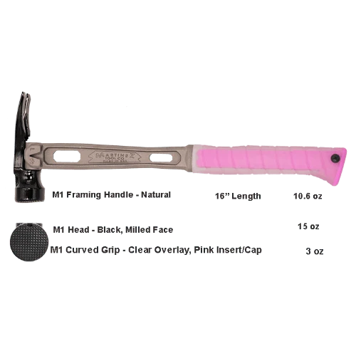 Build Your Custom Hammer - Customer's Product with price 332.94 ID au267nn5LOzPqlHJhNT35bOB